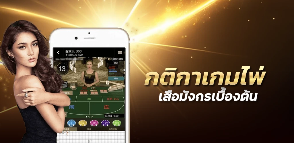 กติการเกมไพ่เสือมังกรเบื้องต้น